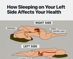 Unlock the Unexpected Benefits of Sleeping on Your Left Side!