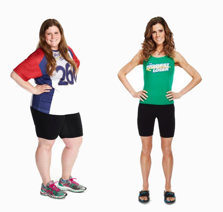 The Biggest Loser weight-loss controversy everyone's talking about - Chatelaine